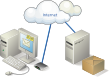 Webhosting